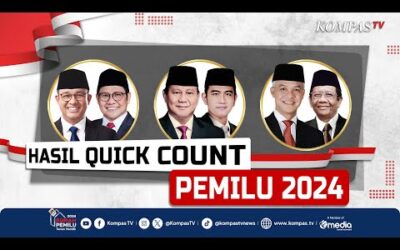 Kecerdasan Rakyat Indonesia Berkisar 9-10%