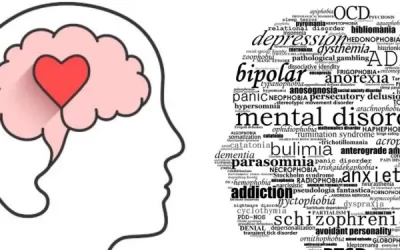 Kedangkalan Berpikir Hanyalah Menunjukkan Ketidakpercayaan Diri